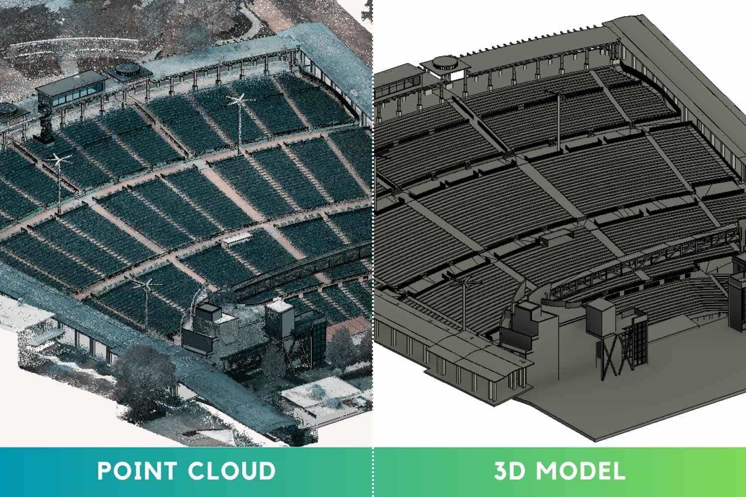 Point Cloud to 3D BIM