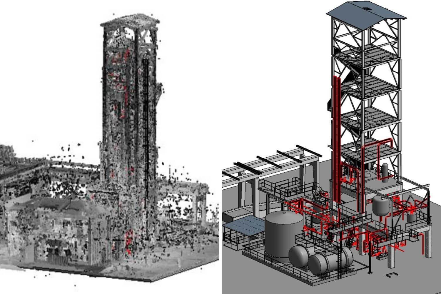 Scan to BIM Model for a Chemical Plant in Turkey